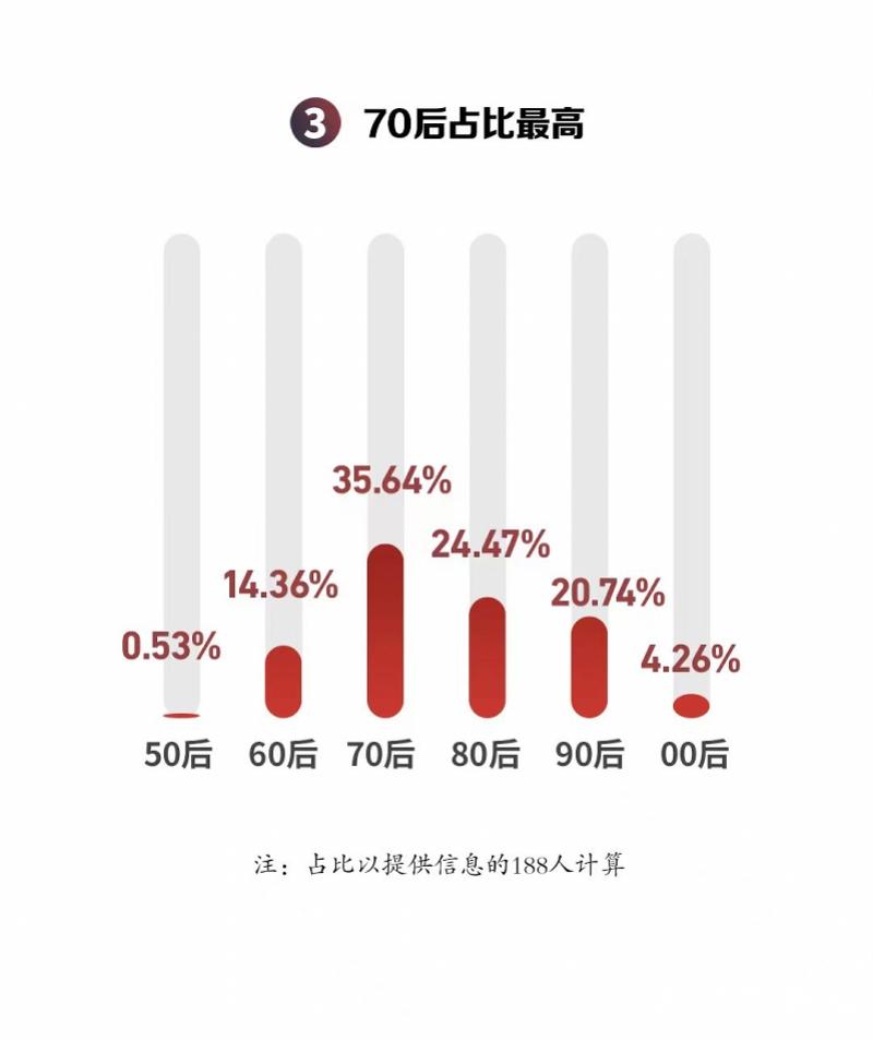 imagefile 图3.jpg